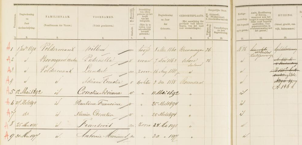 148BennaarsJPpoldermanW