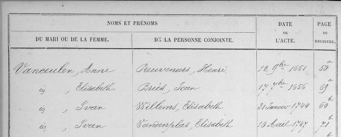 Afbeelding: Index RK Huwelijken Tienen-Sint Germanus 1641-1792/Rijksarchief België)